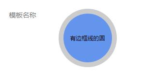 CSS：border-radius（圆角边框）-图片3